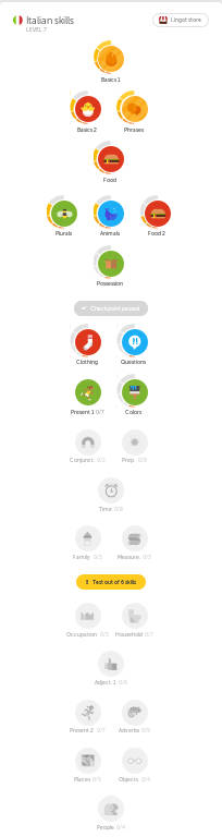 Duolingo Italienisch 2016-06-04