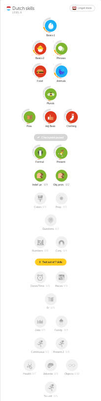 Duolingo Niederländisch 2016-06-04